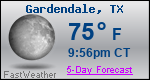 Weather Forecast for Gardendale, TX