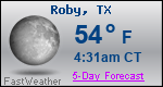 Weather Forecast for Roby, TX