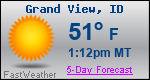 Weather Forecast for Grand View, ID