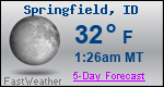 Weather Forecast for Springfield, ID