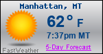 Weather Forecast for Manhattan, MT