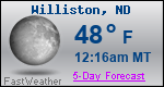 Weather Forecast for Williston, ND