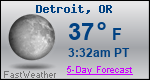 Weather Forecast for Detroit, OR