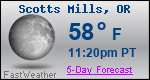 Weather Forecast for Scotts Mills, OR