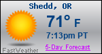 Weather Forecast for Shedd, OR