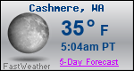 Weather Forecast for Cashmere, WA