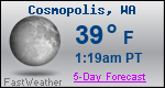 Weather Forecast for Cosmopolis, WA