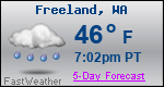 Weather Forecast for Freeland, WA