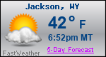 Weather Forecast for Jackson, WY