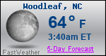 Weather Forecast for Woodleaf, NC
