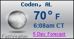 Weather Forecast for Coden, AL