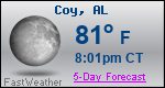 Weather Forecast for Coy, AL