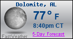 Weather Forecast for Dolomite, AL