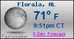Weather Forecast for Florala, AL