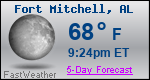 Weather Forecast for Fort Mitchell, AL