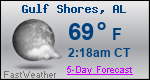 Weather Forecast for Gulf Shores, AL