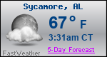 Weather Forecast for Sycamore, AL