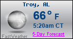 Weather Forecast for Troy, AL