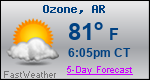 Weather Forecast for Ozone, AR