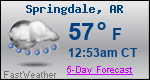 Weather Forecast for Springdale, AR
