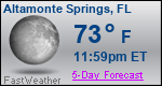 Weather Forecast for Altamonte Springs, FL
