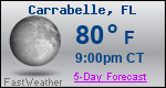Weather Forecast for Carrabelle, FL