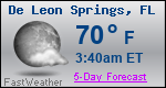 Weather Forecast for De Leon Springs, FL