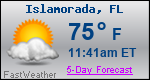 Weather Forecast for Islamorada, FL