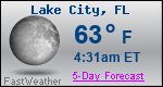 Weather Forecast for Lake City, FL