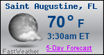 Weather Forecast for Saint Augustine, FL