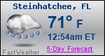 Weather Forecast for Steinhatchee, FL