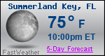 Weather Forecast for Summerland Key, FL