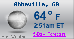 Weather Forecast for Abbeville, GA
