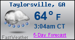 Weather Forecast for Taylorsville, GA