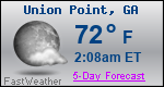 Weather Forecast for Union Point, GA