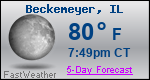 Weather Forecast for Beckemeyer, IL