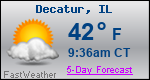 Weather Forecast for Decatur, IL
