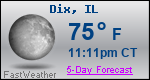Weather Forecast for Dix, IL