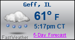Weather Forecast for Geff, IL