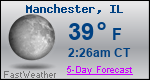Weather Forecast for Manchester, IL