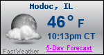 Weather Forecast for Modoc, IL