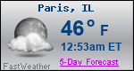 Weather Forecast for Paris, IL