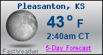 Weather Forecast for Pleasanton, KS