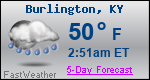 Weather Forecast for Burlington, KY