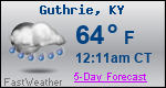 Weather Forecast for Guthrie, KY