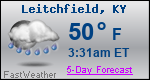 Weather Forecast for Leitchfield, KY