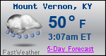 Weather Forecast for Mount Vernon, KY