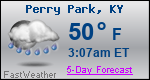Weather Forecast for Perry Park, KY