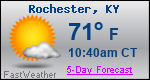 Weather Forecast for Rochester, KY