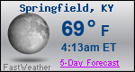 Weather Forecast for Springfield, KY